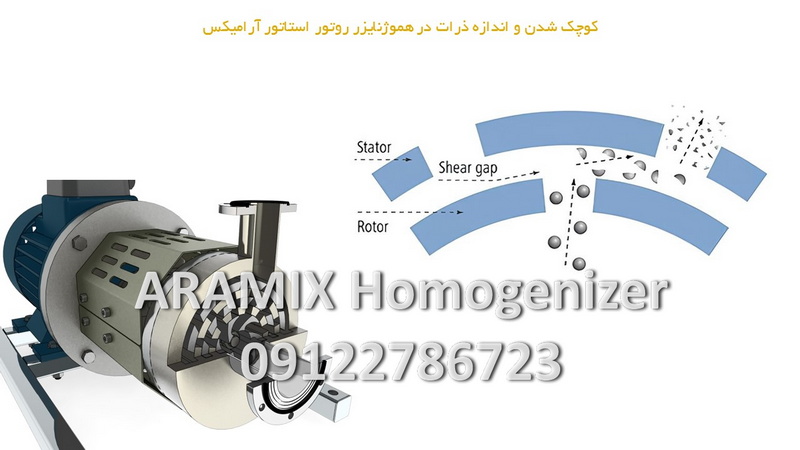 اندازه و دانه بندی ذرات در هموژنایزر