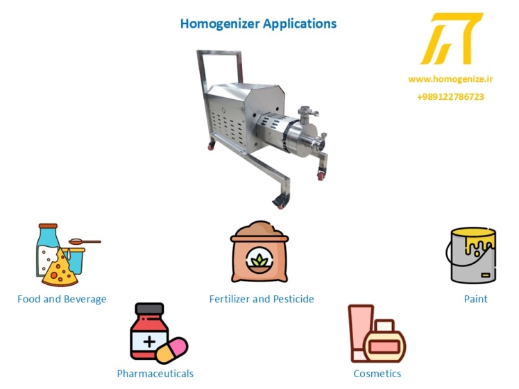 What Is a Homogenizer? Working Principle, Types, and Industrial Applications