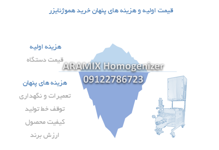 قیمت دستگاه هموژنایزر ایرانی